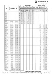 1N1788A datasheet pdf Motorola