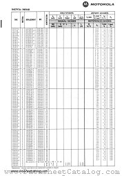 1N1802A datasheet pdf Motorola