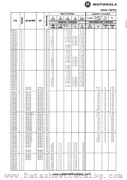 1N1903 datasheet pdf Motorola