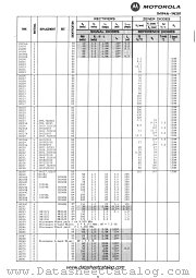 1N228 datasheet pdf Motorola