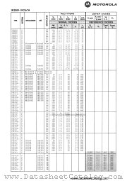 1N2152 datasheet pdf Motorola