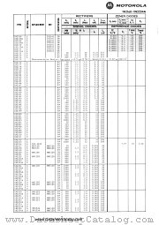 1N2187 datasheet pdf Motorola