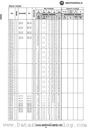 1N2238 datasheet pdf Motorola