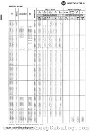 1N2393 datasheet pdf Motorola