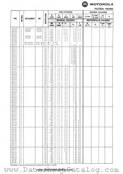 1N2544 datasheet pdf Motorola