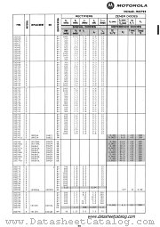 1N2714 datasheet pdf Motorola