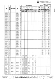 1N2850 datasheet pdf Motorola