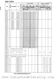 1N2903 datasheet pdf Motorola