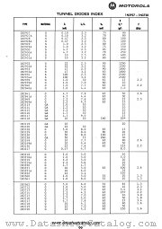 1N2939 datasheet pdf Motorola