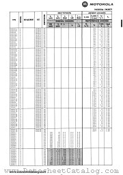 1N3040A datasheet pdf Motorola