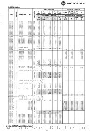 1N3111 datasheet pdf Motorola