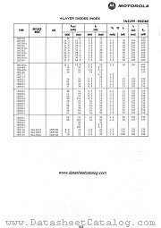 1N3839 datasheet pdf Motorola