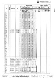 1N58A datasheet pdf Motorola
