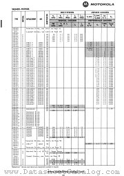 1N3491 datasheet pdf Motorola