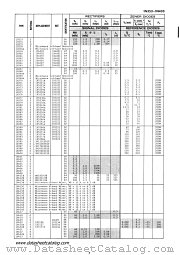 1N413B datasheet pdf Motorola
