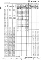 1N3659 datasheet pdf Motorola