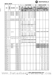1N3736 datasheet pdf Motorola