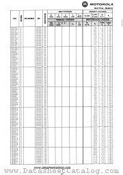 1N3801 datasheet pdf Motorola