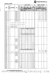 1N3829A datasheet pdf Motorola