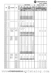 1N3993A datasheet pdf Motorola