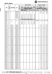 1N4032 datasheet pdf Motorola