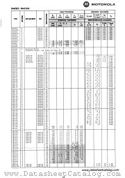 1N4139 datasheet pdf Motorola