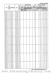 1N4183B datasheet pdf Motorola