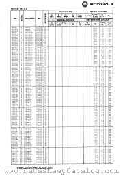 1N4188A datasheet pdf Motorola