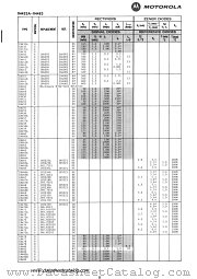 1N482A datasheet pdf Motorola