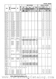 1N4384 datasheet pdf Motorola