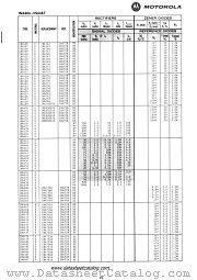 1N4438 datasheet pdf Motorola