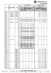 1N4502 datasheet pdf Motorola