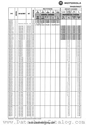 1N4633 datasheet pdf Motorola
