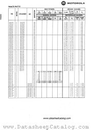 1N4724 datasheet pdf Motorola