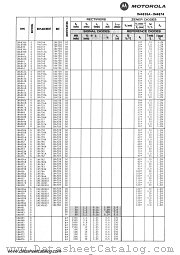 1N4849B datasheet pdf Motorola