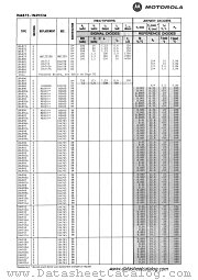 1N4895 datasheet pdf Motorola