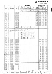 1N4954 datasheet pdf Motorola