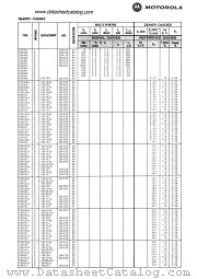 1N5001 datasheet pdf Motorola