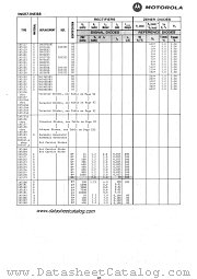 1N5133 datasheet pdf Motorola