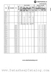 1N5190 datasheet pdf Motorola