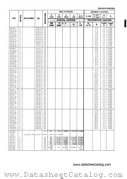 1N5262A datasheet pdf Motorola