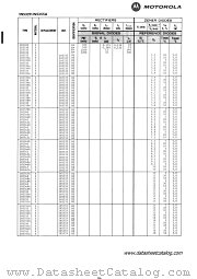 1N5340 datasheet pdf Motorola