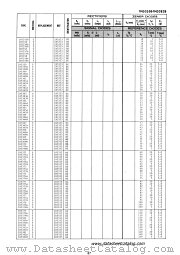 1N5370 datasheet pdf Motorola