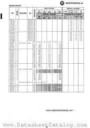 1N5415 datasheet pdf Motorola