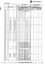 1N574 datasheet pdf Motorola