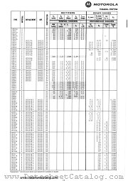 1N718 datasheet pdf Motorola