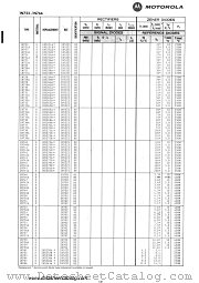 1N765 datasheet pdf Motorola