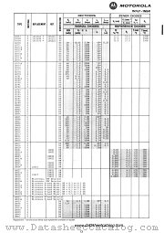 1N779 datasheet pdf Motorola