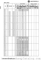 1N869 datasheet pdf Motorola