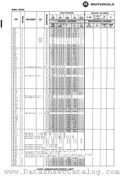 1N90 datasheet pdf Motorola